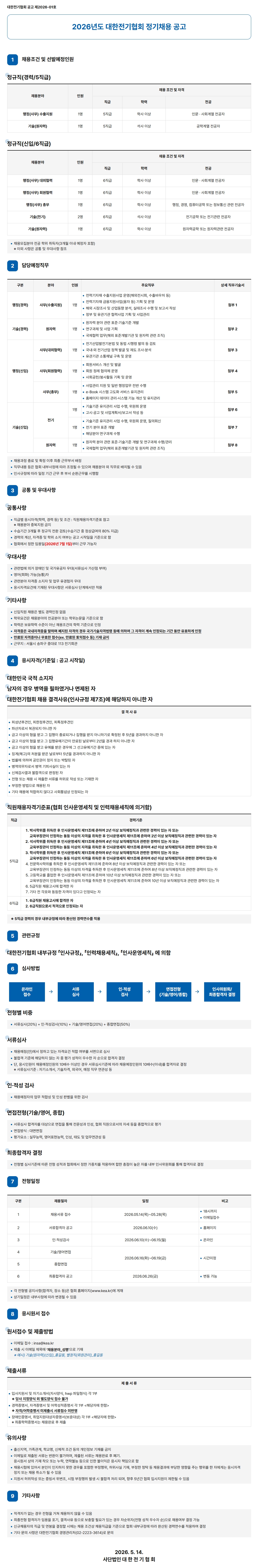 Contents image
